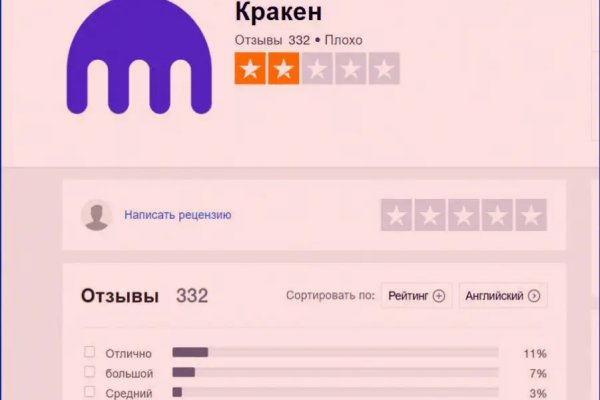 Не работает сайт kraken